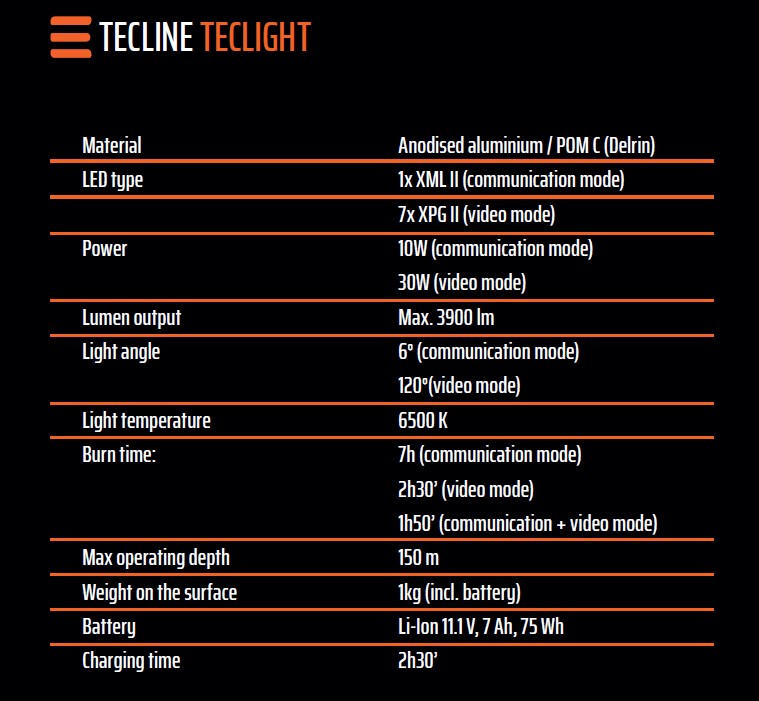 Tecline Teclight spec